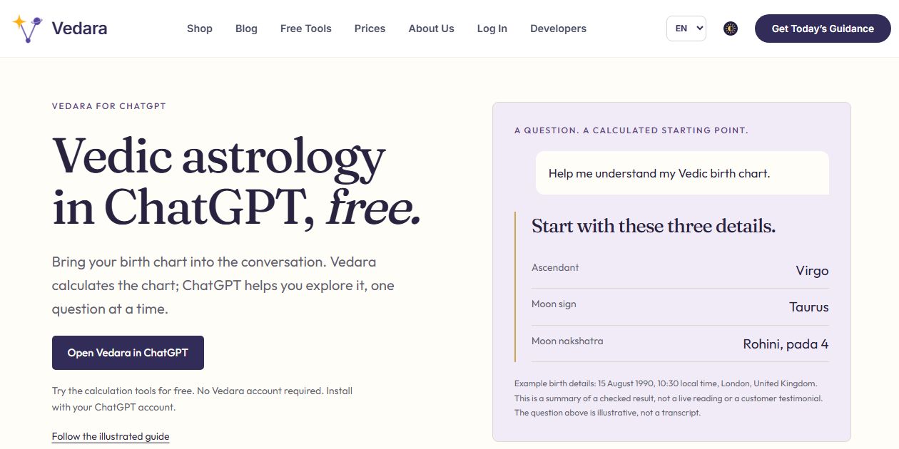Vedara's ChatGPT introduction page showing a clearly labelled fictional chart example