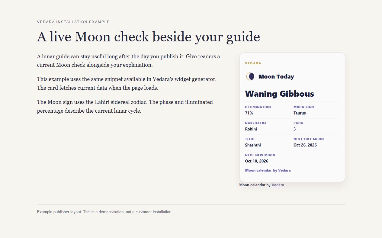 Vedara's Moon Today widget on an example publisher page, showing the phase, illumination and Vedic calendar fields. Screenshot captured on 1 October 2026; the installed widget displays current data.